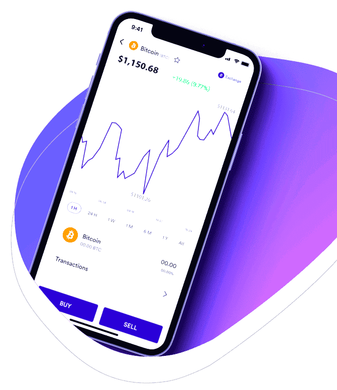 investeringsoverzicht