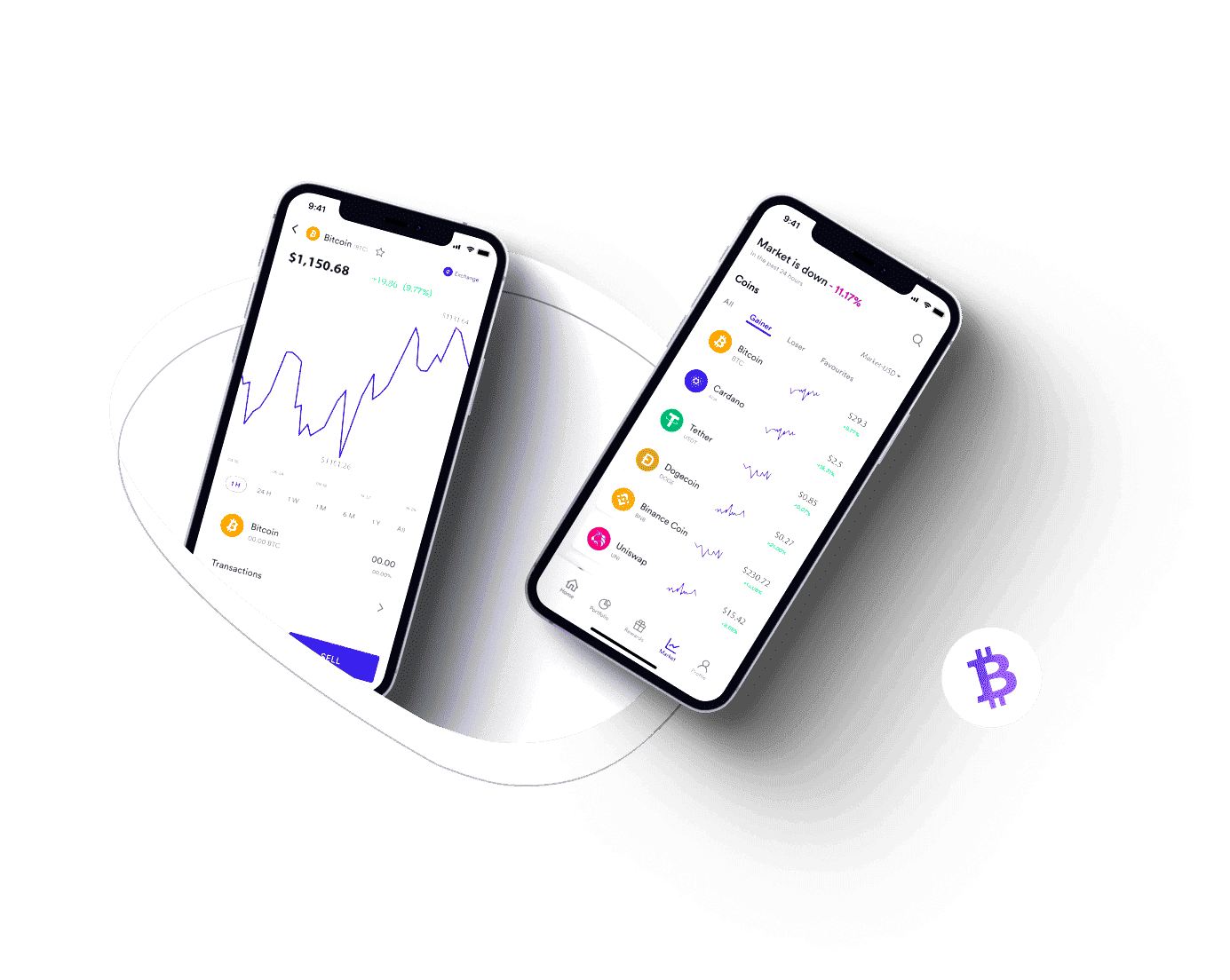 financiële interface